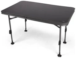 Dometic Element Table