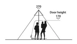Easy Camp Moonlight Tipi Moonlight Grey 32 Easy Camp Moonlight Tipi Moonlight Grey -Camping En Plein Air easy camp moonlight tipi moonlight grey 13