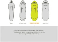 Nemo Disco Mens 30 Regular Spark-Fortress -Camping En Plein Air nemo disco mens 30 reg spark fortress 12