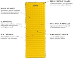 Nemo Tensor Regular Wide 6 Nemo Tensor Regular Wide -Camping En Plein Air nemo tensor regular wide goldfinch 1 2