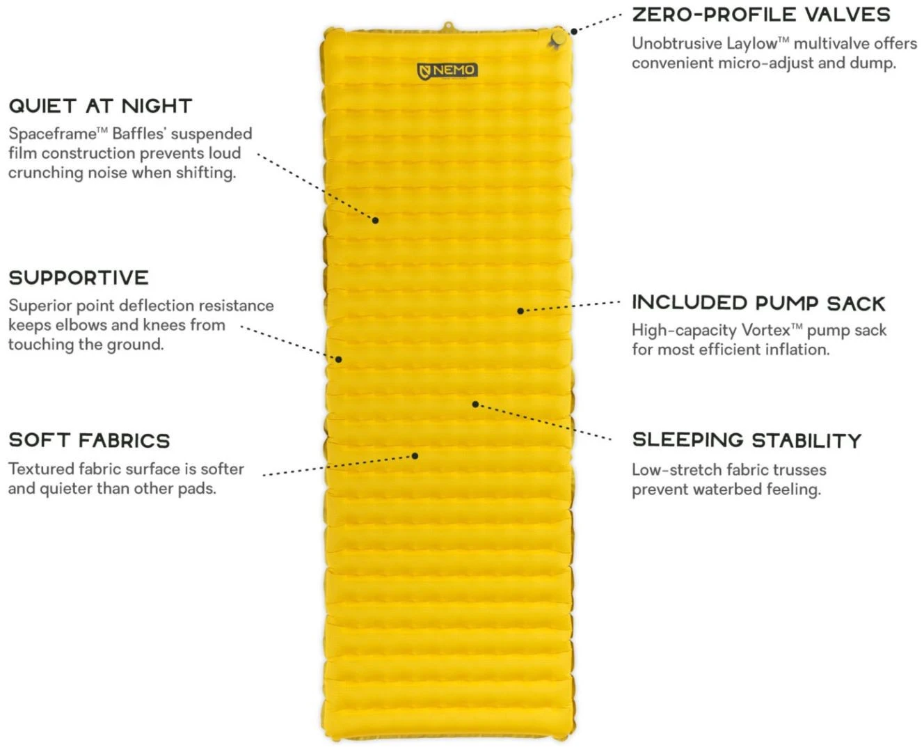 Nemo Tensor Regular Wide 3 Nemo Tensor Regular Wide – Image 3