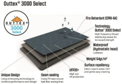 Outwell Earth 2 Demo Blue 26 Outwell Earth 2 Demo Blue -Camping En Plein Air outwell earth 2 demo blue 10