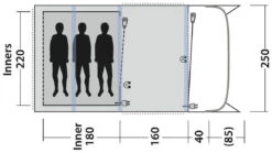 Outwell Elmdale 3PA Green 14 Outwell Elmdale 3PA Green -Camping En Plein Air outwell elmdale 3pa green 2 2