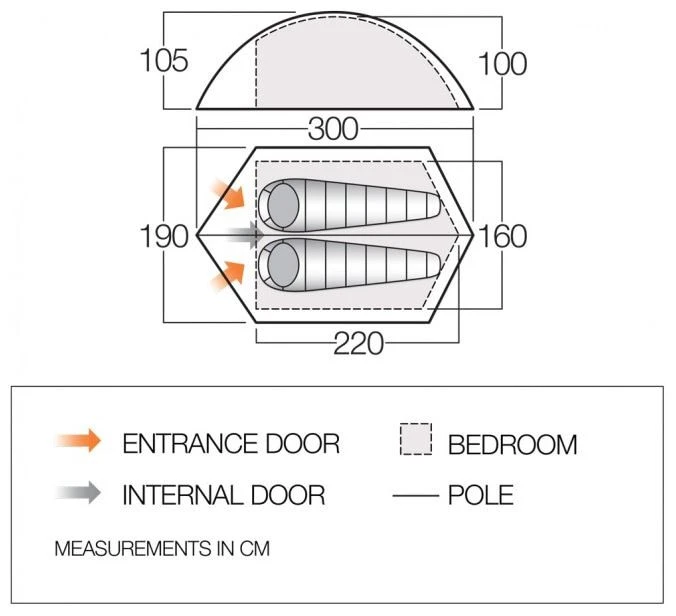 Vango Blade 200 Pamir Green 3 Vango Blade 200 Pamir Green – Image 3
